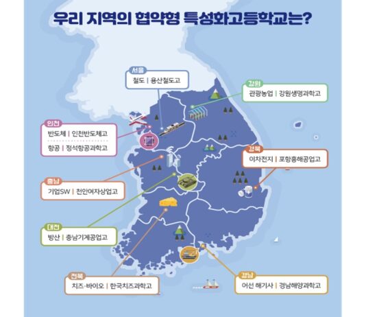 지역산업 맞춤형 인재 키운다…‘협약형 특성화고’ 10곳 선정