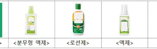 ‘모기기피제’ 사용시 연령 확인…“팔찌·스티커 허가제품 아냐”